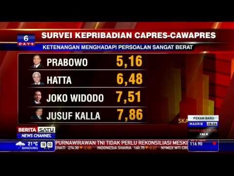 Dialog: Menakar Kepribadian Capres #1