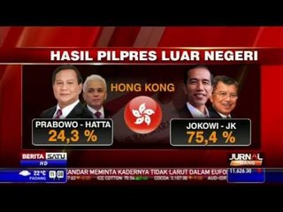 Inilah Hasil Pilpres di Luar Negeri