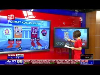 Télécharger la video: Dialog: Kerja Keras Jokowi Amankan DPR #2