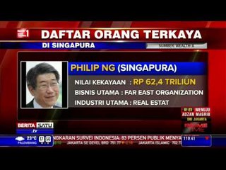 Sukanto Tanoto Masuk Daftar Orang Terkaya di Singapura