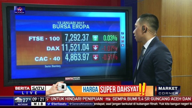 Perkembangan Pasar Saham Global Regional dan IHSG di BEI