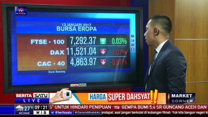 Perkembangan Pasar Saham Global Regional dan IHSG di BEI