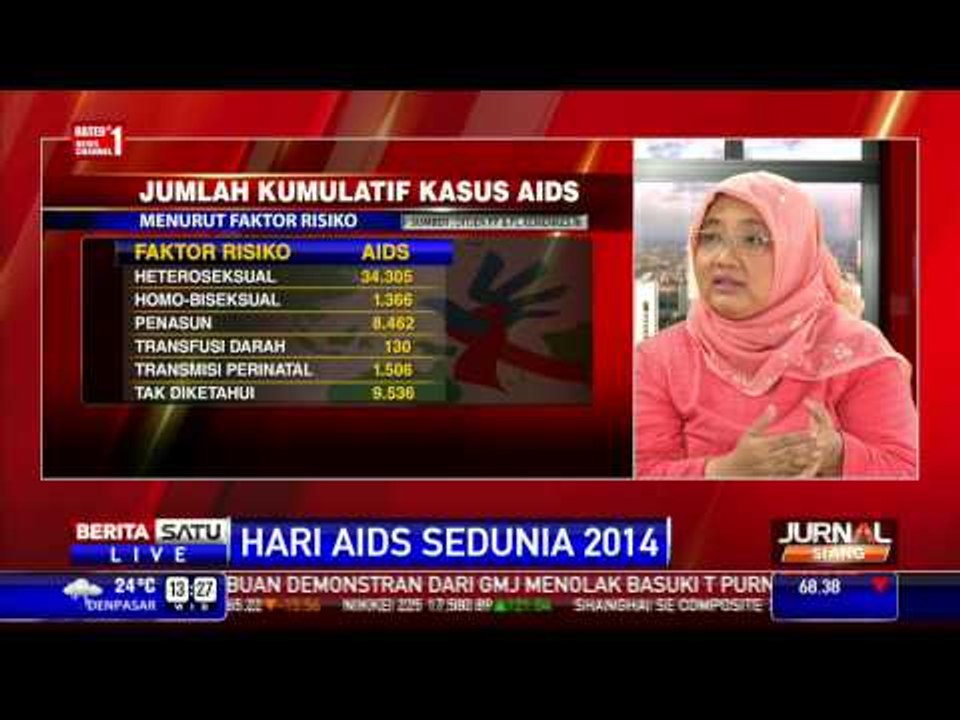 Dialog: Hari AIDS Sedunia #3