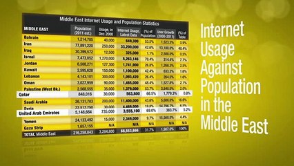 Kraft Foods Arabia-SD