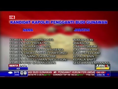 Kandidat Calon Kapolri Pengganti Budi Gunawan