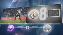 SEPAKBOLA: Serie A: 5 Things... Gol Cepat Juventus