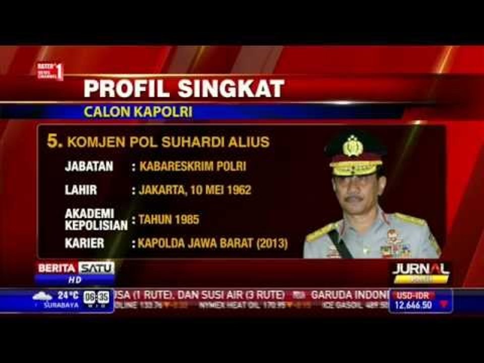 Daftar Nama dan Profil Singkat Calon Kapolri