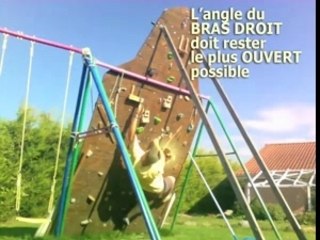 Escalade : Position des pieds en dévers