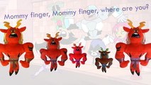 Finger Family Song - Teen Titans Go - Daddy Finger Nursery Rhymes Toys