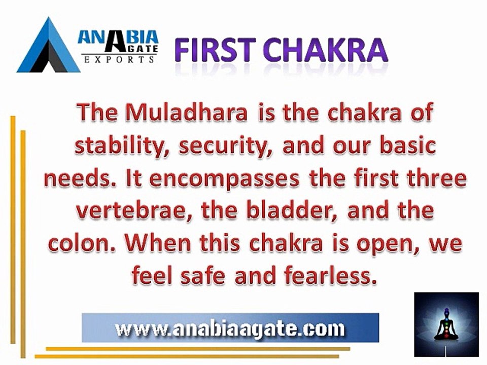 Get Information about Chakra