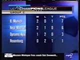 01.03.2000 - 1999-2000 UEFA Champions League 2nd Group Round Group B Matchday 3 Manchester United 2-0 Bordeaux FC