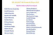 IPL 10 2017 All Teams & Player List (Indian Premier League)