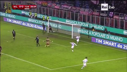 AC Milan 2-1 Torino - Extended Highlights
