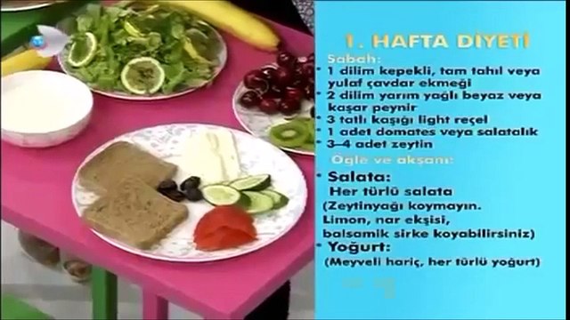 Hızlı Kilo Verdiren Diyet Listesi