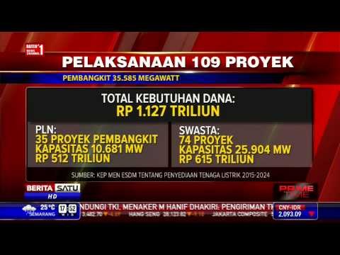 Lokasi 109 Proyek Pembangkit Listrik