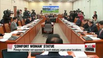 Korea's foreign minister Yun Byung-se says 'comfort woman' statue in front of Japanese Embassy in Busan not appropriate from perspective of diplomatic practices