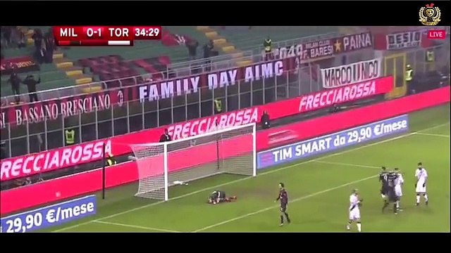AC Milan vs Torino 2-1 All Goals & Highlights Coppa italia 12 01 2017 HD