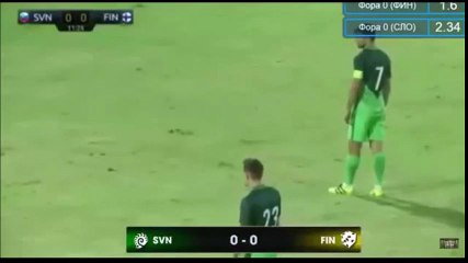 Slovenia vs Finland 2-0 All Goals & Highlights HD 13.01.2017