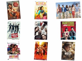 Farhan Akhtar’s Highest Grossing Bollywood Films of All Time