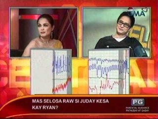 Juddy Ann and Ryan Agoncillo: Don't Lie to me Reloaded Part 1