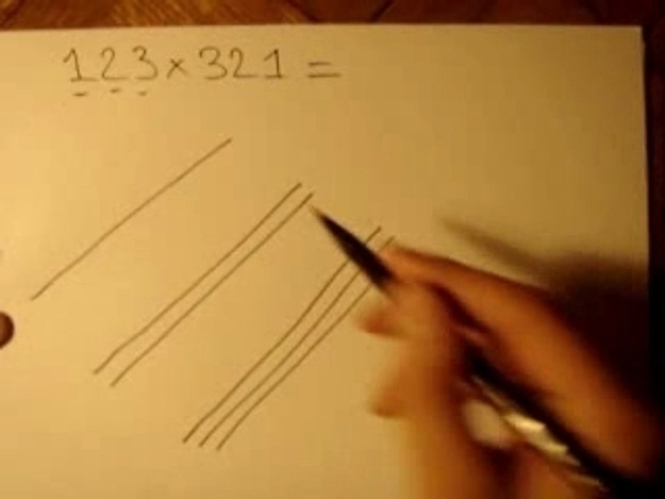 Astuce multiplication