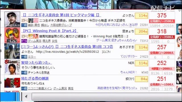 【よっさん】俺のミラーに負けたNERはもう終わり（ニコ生）