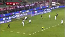 AC Milan vs Torino - Match Highlights