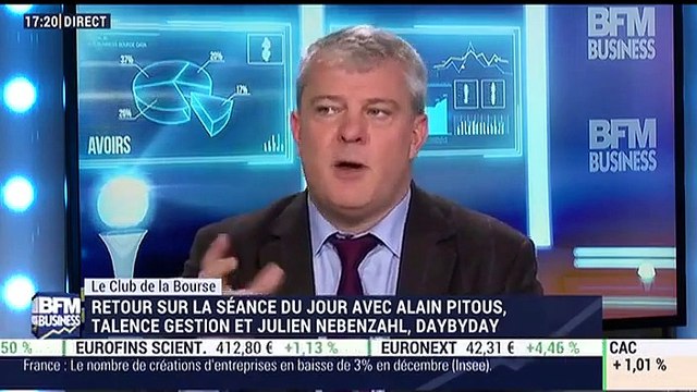 Le Club de la Bourse: Alain Pitous, Julien Nebenzahl et Alexandre Baradez - 13/01