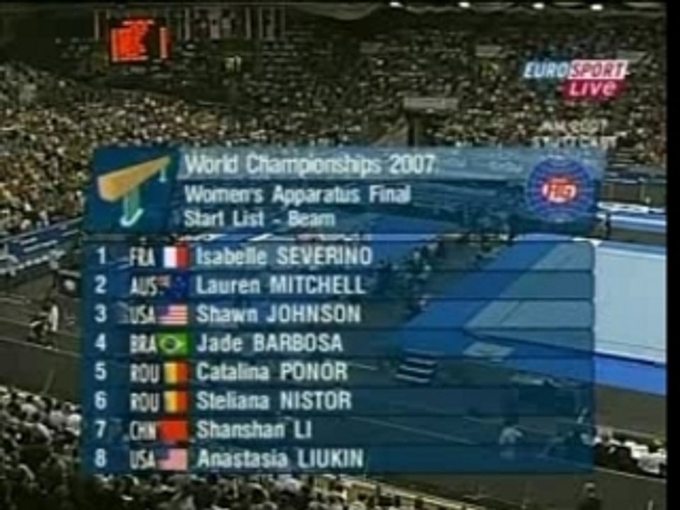 WGCS2007 STUTTGART women final beam part1
