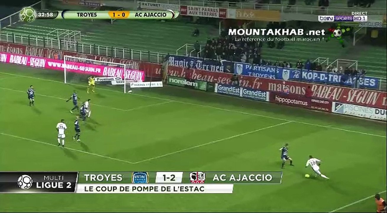 Mouad madri