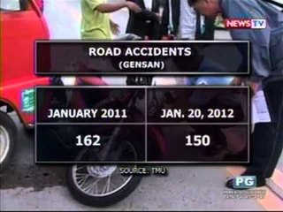 BP: Pagtaas ng bilang ng mga   nadidisgrasya sa daan, ikinabahala   ng TMU