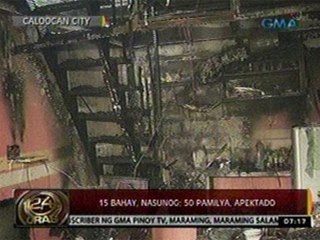 24 Oras: 15 bahay, nasunog sa Caloocan; 50 pamilya, apektado