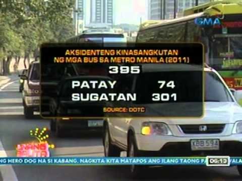UB: 40 kph speed limit ng mga pampasaherong bus sa Metro Manila, ipatutupad ng DOTC (022812)