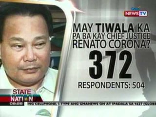 Video herunterladen: SONA: Sen. Santiago, binatikos   ang survey ng mga estudyante ng   UP kaugnay kay CJ Corona