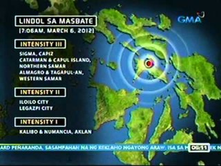 UB: Magnitude 5.2 na lindol,   naramdaman sa Masbate at ilang   probinsya sa Bicol at Visayas