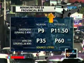 LTRFB, inaasahang iaanunsyo sa susunod na Linggo kung aaprubahan ang dagdag pasahe sa bus