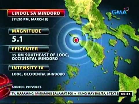24oras: Lindol sa Mindoro