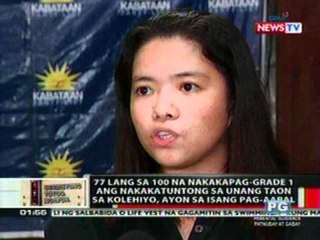 OC: 77 sa 100 na nakakapag-grade 1 ang hindi nakakatuntong sa 1st year college