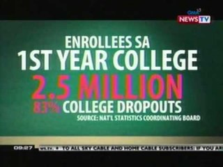 SONA: Mahigit 300 unibersidad at Kolehiyo, nag-abiso sa CHED para sa Tuition Increase