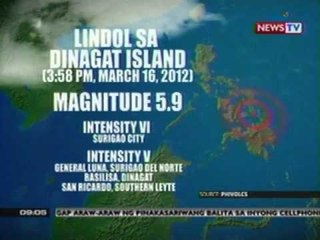 SONA: Lindol sa Dinagat Island