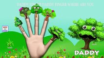 Finger Family Funny Tree Cartoon Nursery Rhyme | Tree Finger Family Nursery Rhymes & Songs