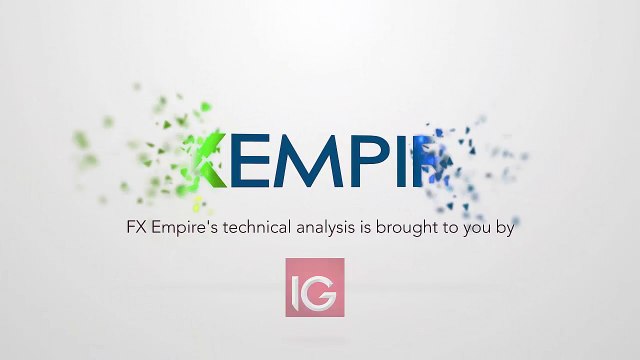 Gold Prices forecast for the week of January 16 2017, Technical Analysis