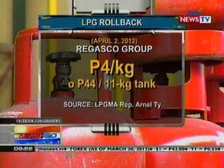 NTG: Regasco group, nagpatupad ng LPG rollback (040212)