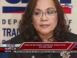 SONA: Presyo ng Pinoy pandesal kada pack, P24 na lang