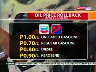 BT: Oil Price Rollback