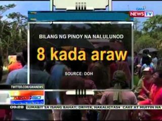 NTG: DOH: 8 Pilipino, namamatay araw-araw dahil sa pagkalunod (041912)