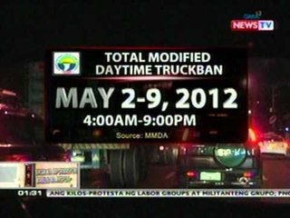 OC: Total Modified Daytime Truckban (May 2-  9, 2012)