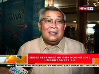 BT: Gross revenues ng GMA noong 2011, umabot sa P13.1-B