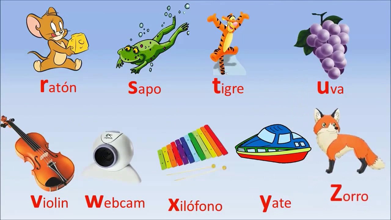 Abecedario para niños - Spanish Alphabet for children - Learning Spanish Alphabet