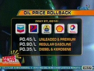 UB: Ilang oil firms, nagpatupad ng panibagong rollback sa kanilang mga produktong petrolyo